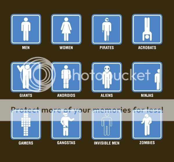 Types of people Pictures, Images and Photos